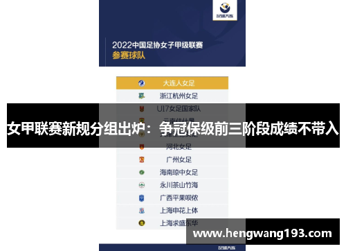 女甲联赛新规分组出炉：争冠保级前三阶段成绩不带入