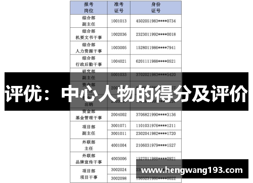 评优：中心人物的得分及评价